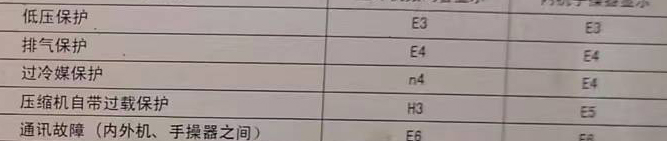 吴兴空调电话在哪里找